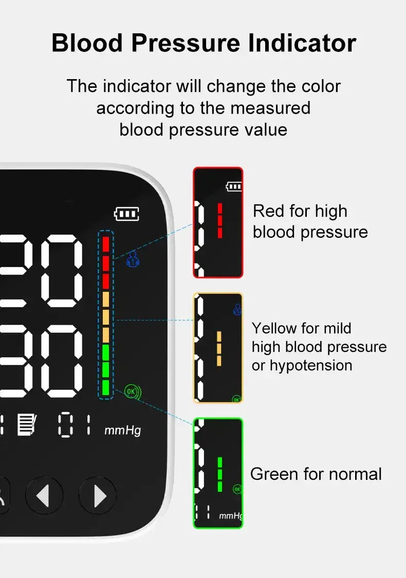 Med-Pat BP-S Arm Blood Pressure Monitor with Easy One-Touch Operation
